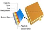 Anti Static Solid Aluminum Sheet , 10ft Aluminum Exterior Wall Panels