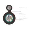 Buy cheap GYTC8S Outdoor Fiber Optic Armoured Cable Steel Wire Self Supporting Telecom Dedicated Overhead from wholesalers