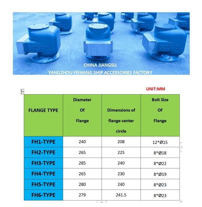NO.533HFB-150A AIR VENT HEAD FOR OVERFLOW TANK 533hfb-150a DRAIN TANK AIR PIPE HEAD NO.533HFB-150A