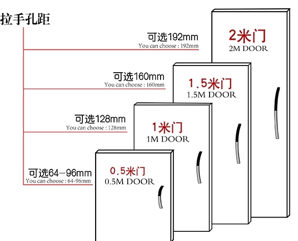 hot selling new 2016 gaidin hardware aluminum extrusion fair price high quality modern design furniture handles