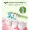 Buy cheap Powerful Ultrasonic Whitening Toothbrush Soft Bristle Washable For Adult from wholesalers