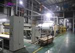 CE Certified SSS Spunbond Non Woven Machinery Fabric Making 2400mm