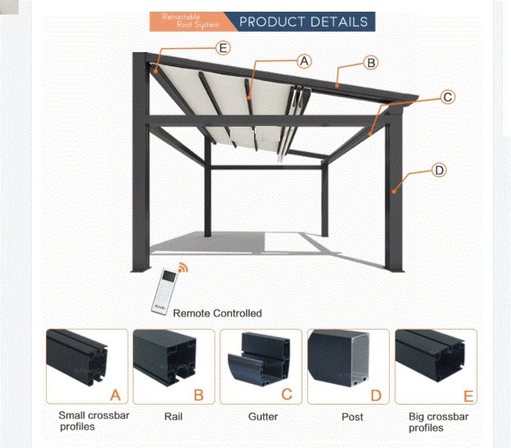 Electric Pergola Roof Canopy Aluminum Electric PVC Waterproof Garden Gazeb