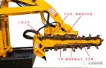tree mover machine price manufacturer address how much money, tree digging