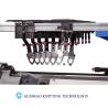 Buy cheap Three System Jacquard 6G Hat Knitting Machine from wholesalers