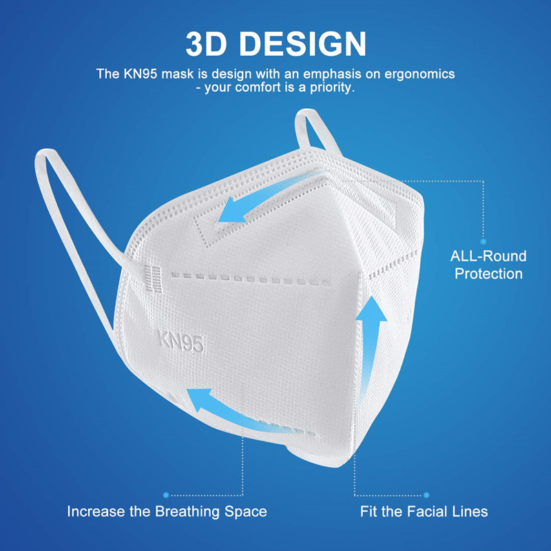 S&J OEM Medical grade Face Mask Ear-loop Custom logo print Face Mask Factory Price Disposable cute fashionable printed face mask