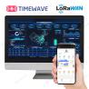 Buy cheap Outdoor Indoor PDU Monitoring Software Controlling Management System from wholesalers