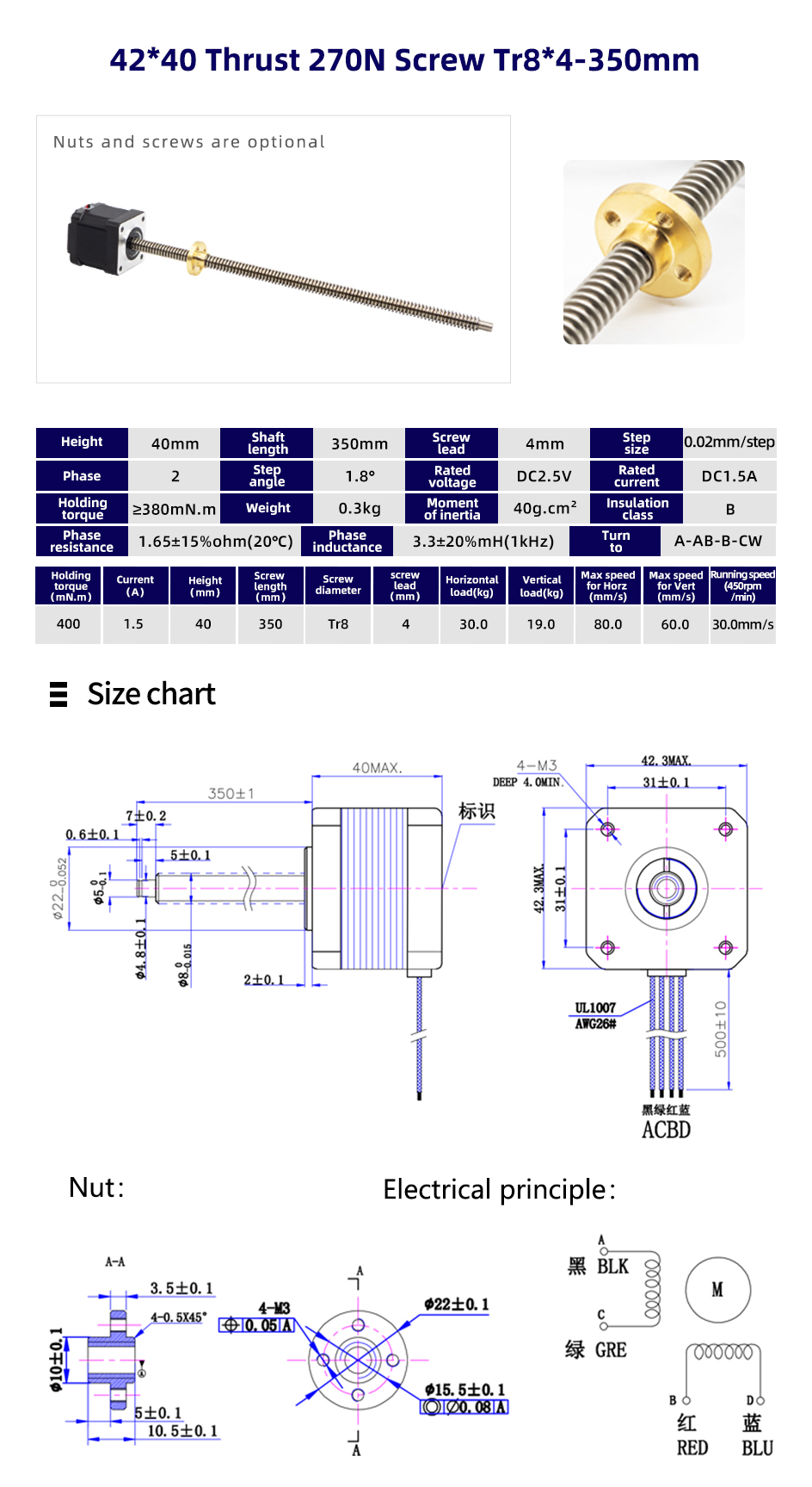 High Temperature Rise Nema 8/11/14/17/23 Micro Lead Screw Linear Actuator Stepper Motor