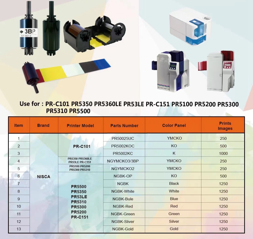 Long-lasting YMCKOP Color Ribbon DIC10201 for DCP 240/340 Card Printer