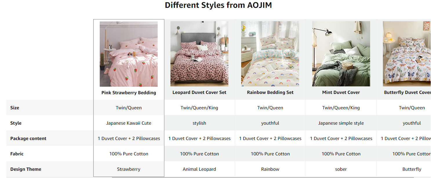 100% Cotton Duvet Cover Set Kawaii Strawberry Quilt Cover for Baby Crib in Bedroom