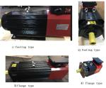 High power 15KW Spindle Servo Motor , cnc spindle motor 95Nm 1500rpm