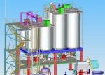 Glass Raw Materials Fully Automatic ISO9001 Glass Batch Plant