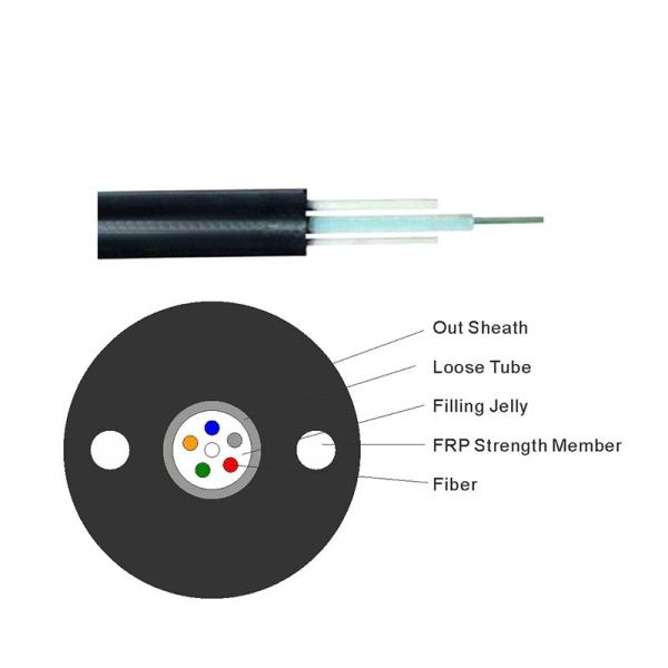 Outdoor Aerial Fiber Optic Cable GYFXTY 4 Core Central Loose Tube Non - Metallic