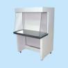 Buy cheap Illumination System 400KG Clean Bench Stainless Steel Cleanroom Bench For Pharmaceutical from wholesalers