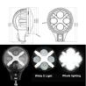 Buy cheap 60W CREE LED Work Light Round White Fog Light For Jeep Wrangler Off Road 4X4 from wholesalers