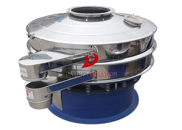 Buy cheap Multi Function Rotary Vibrating Screen Machine For Metallurgy Industry from wholesalers