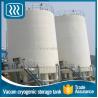 Buy cheap Widely used 100m3 tank food grade liquid carbon dioxide storage tank from wholesalers