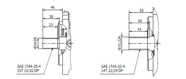 Trailer Hydraulic Power Control Unit With Cut-Off / Load Sense Control Electro-Proportional Torque