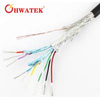 Buy cheap Waterproof Stranded 2 Core Low Voltage Cable PUR Sheath UL20236 36 AWG Min product