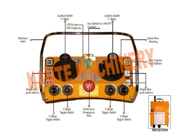 Double Joystick Hoist Push Button Switch 100 Meters Distance For 24 / 48 / 110 /