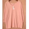 Buy cheap Women's Sweaters from wholesalers