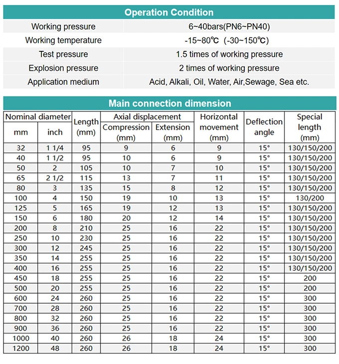 EPDM NR NBR rubber DIN ANIS carbon steel flange type single sphere rubber expansion joint