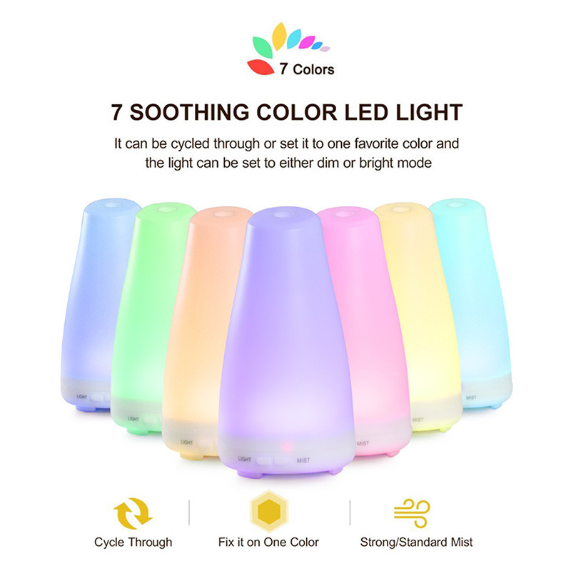 Waterless Auto Shut - Off Plastic Aroma Diffuser With Adjustable Mist Mode