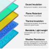 Buy cheap Plastic Polycarbonate Sheets 4x8 Patio Sunroom Skylight Roofs PC Sun Sheet from wholesalers