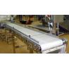 Buy cheap White Color Low Elongation Food Grade Conveyor Belt 1mm - 10mm Thickness from wholesalers
