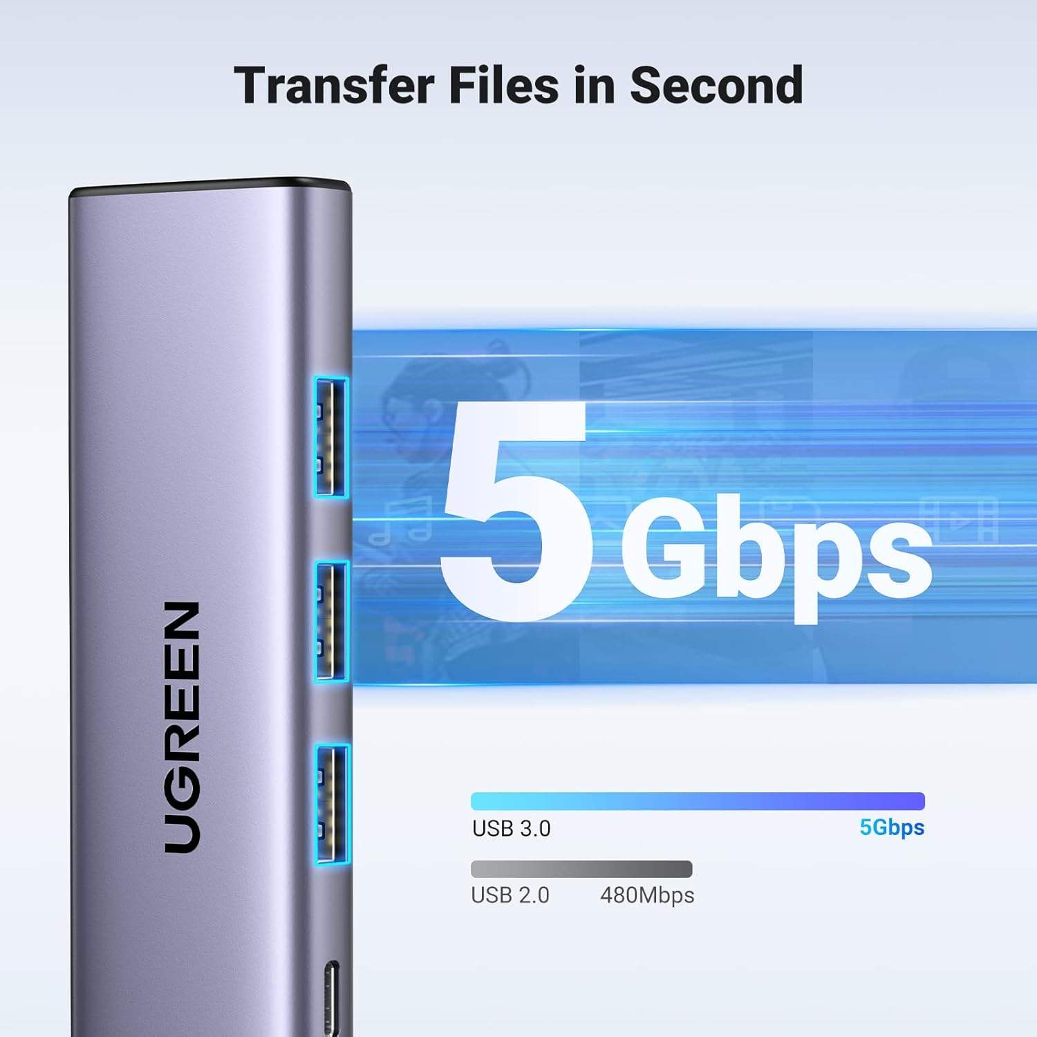 5 In 1 USB C Multiport Hub 100W 5Gbps USB C Dongle For MacBook Pro