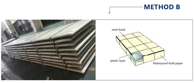 309S Grade Stainless Steel Sheet Plate