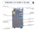 75L 100L 120L 150L Steam Sterilizer Pressure Autoclave Automatic Vertical Hand