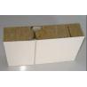 Buy cheap Laminating Roll Forming Rock Wool Sandwich Panel Line from wholesalers