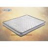 Buy cheap Sleep Well Bedroom Luxury Tufted Bonnell Spring And Memory Foam Mattress from wholesalers