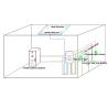 Buy cheap Non - Conducting 150kg Hfc 227ea Fire Extinguishing System from wholesalers