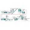 Buy cheap Wood Log Pellet Making Productio Line from wholesalers