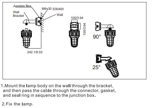 High Quality Dimmable And Battery Back Up Function Available IP66 Chemical Explosion Proof Lighting IK10 G SERIES