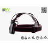 Buy cheap Small Light Weight 180 Lumens High Lumen LED Headlamp Powered By AAA Battery from wholesalers