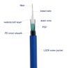 Buy cheap MGXSTV Flame Retardant Armored Fibre Cable LSZH Blue Color G652D 6 12 24 48 Core Mine Fiber Optic Cable from wholesalers