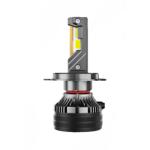 San An CSP Chip LED Car Headlights