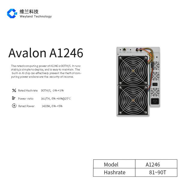 Buy cheap Canaan Avalon A1246 Asic BTC Miners 83T 81T 85T 87T 90T 3200W~3450W/T from wholesalers
