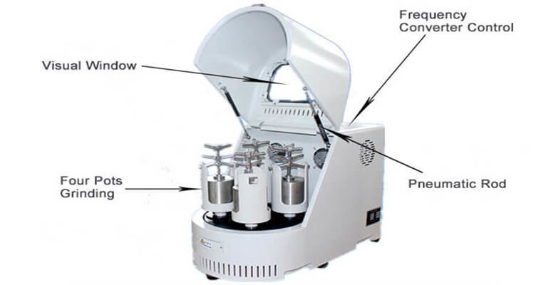 Mini Lab Planetary Ball Mill with 50ml-100ml Jar High Energy