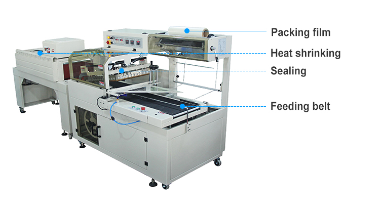 Heat Shrink Seal Film Packaging Machine For Photo Frame Toys Carton Box Tube