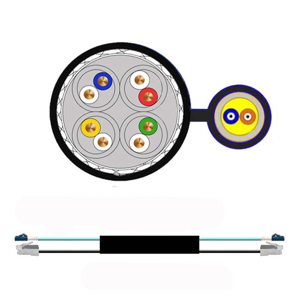 Buy cheap 4G 5G CPE CAT6A FTP 2 Core OM4 SOS Armor Fiber Optic Network Cable from wholesalers