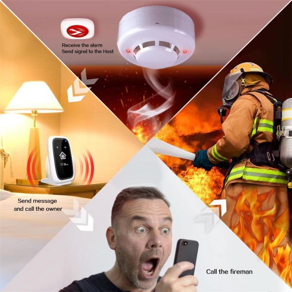 Wifi Wireless Smart Home Full Security Alarm System(KOS-F4010W)