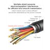 Buy cheap PS176 18G USB Type C To HDMI Cable Adapter 4k 60Hz HDMI Cable from wholesalers