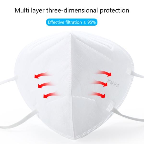 Buy cheap Outdoor Ffp2 Disposable Kn95 Protection Mask Easy Breathability from wholesalers