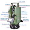 Buy cheap Changzhou Geodetic Longitude And Latitude Laser Electronic Measuring And Mapping DE2A-L Upper And Lower Laser High Precision from wholesalers