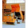 Buy cheap 6×4 pure electric wide-body mining dump truck charging version 423kw battery loading capacity 60ton from wholesalers