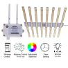 Buy cheap Smart Control High PPE Energy Efficient Led Grow Lights , Indoor Garden Grow Lights from wholesalers